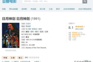 张卫健11部经典电视剧，最低6.7分，最后一部让他最终与TVB和解